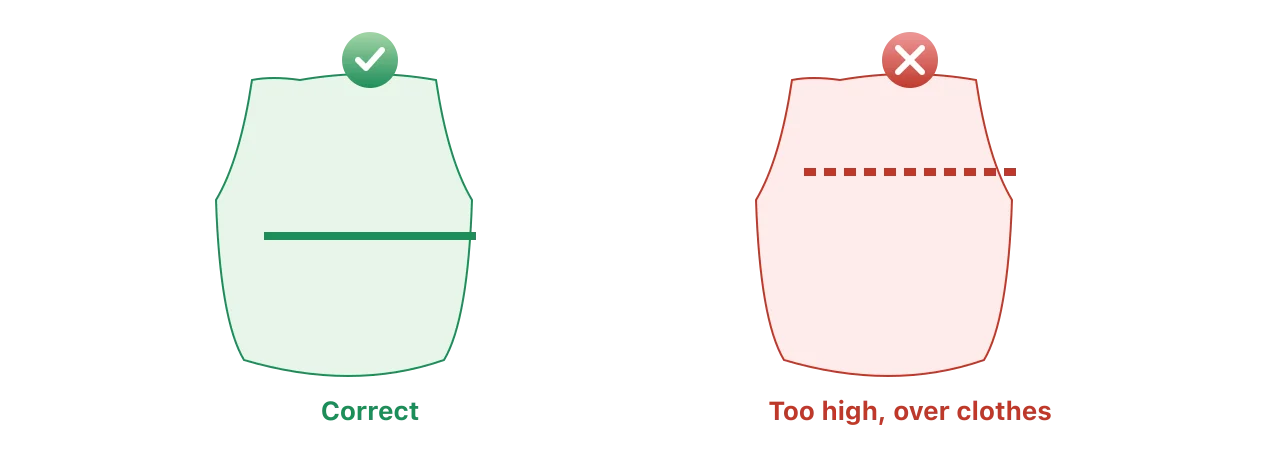 One figure shows the tape placed correctly and level; another shows mistakes such as measuring over clothing and sucking the stomach in. Illustration by BMI Tracker - bmi-tracker.com